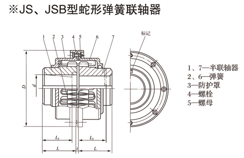 JS、JSB型蛇形彈簧聯軸器